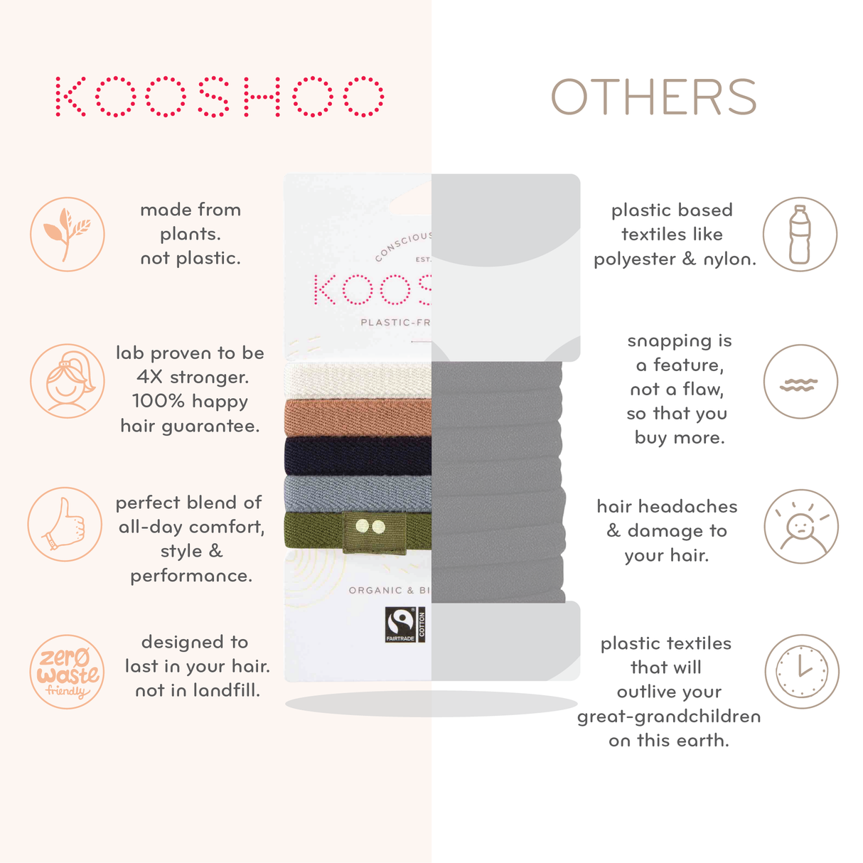 Plastic-free Biodegradable Hair Ties - Earth Tints