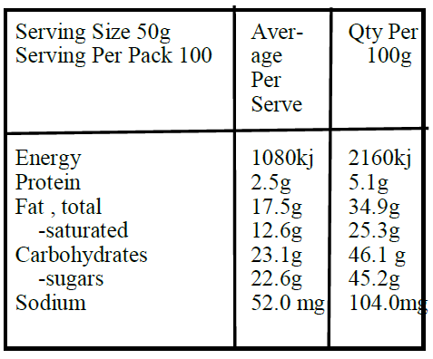 Freeze Dried Milk Chocolate Strawberries
