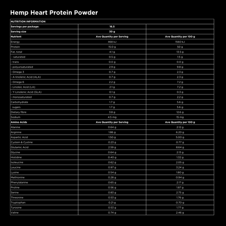 NZ Hemp Heart Protein Powder