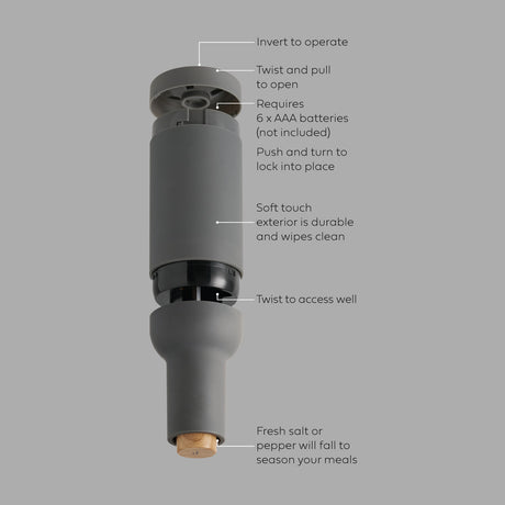 Electric Salt and Pepper Mill Set