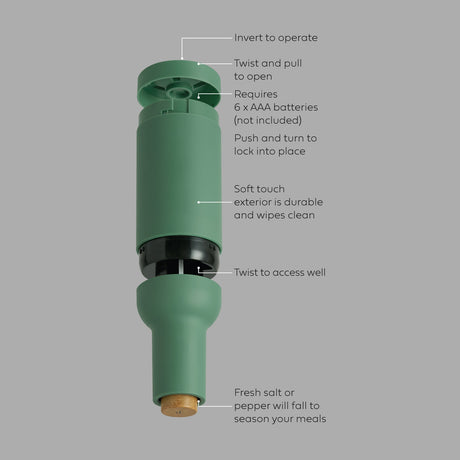 Electric Salt and Pepper Mill Set Green