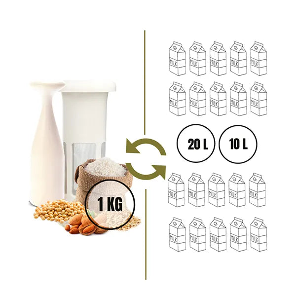 Vegan Milker Classic