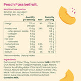 Nothing Naughty Protein & Prebiotic Peach Soda 250ml